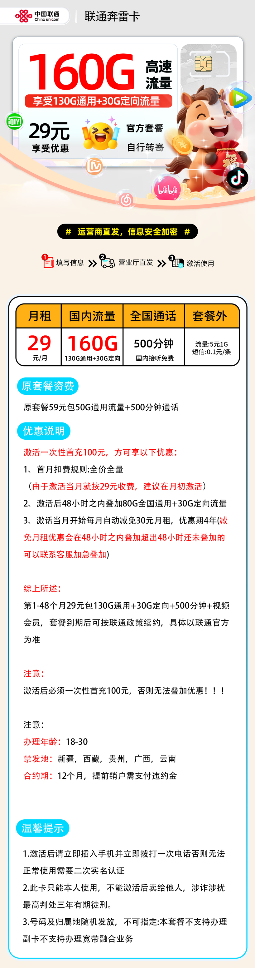 联通奔雷卡【自行转寄】 详细图