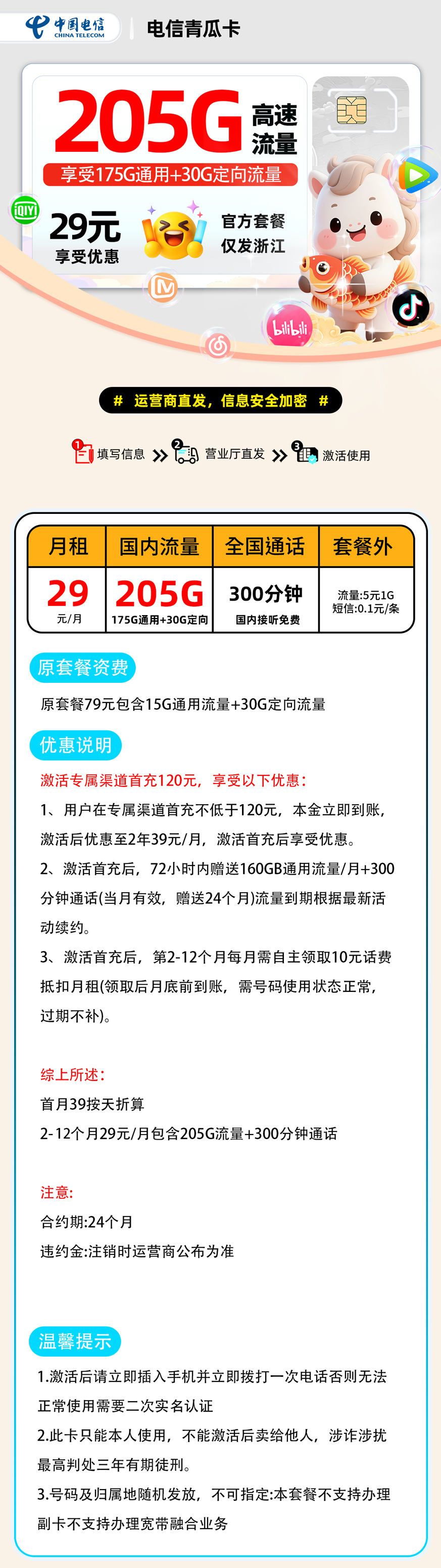 电信青瓜卡【浙江省内】 详细图