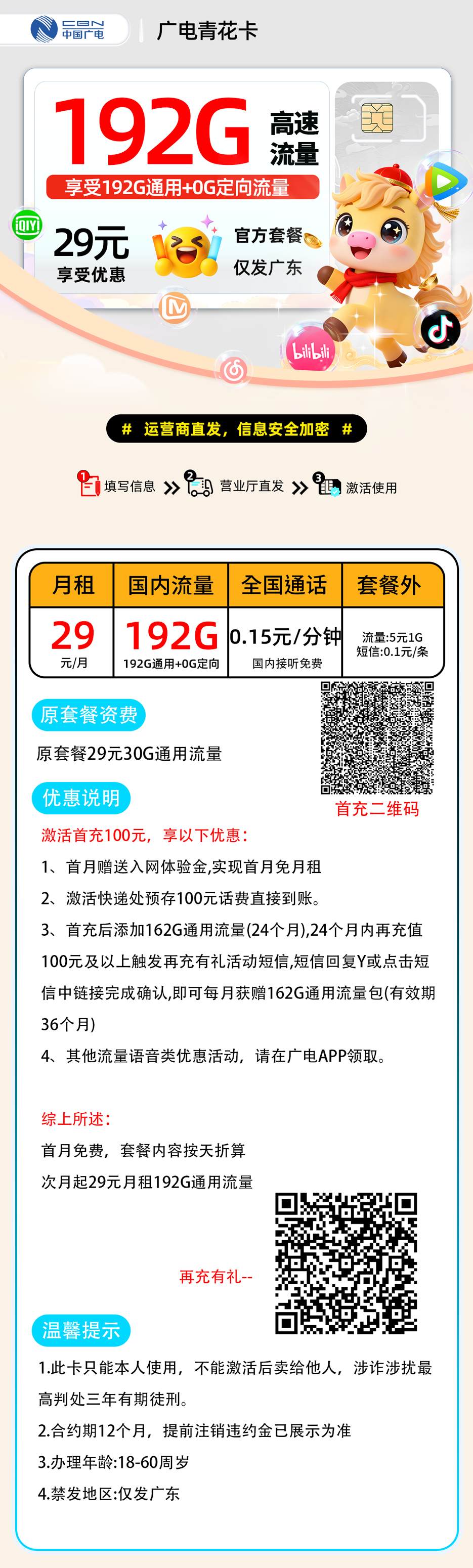 广电青花卡2.0【广东省内选号】 详细图
