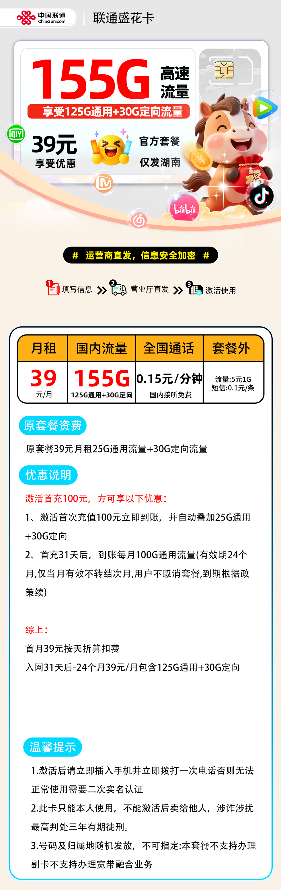 联通盛花卡【湖南省内】 详细图