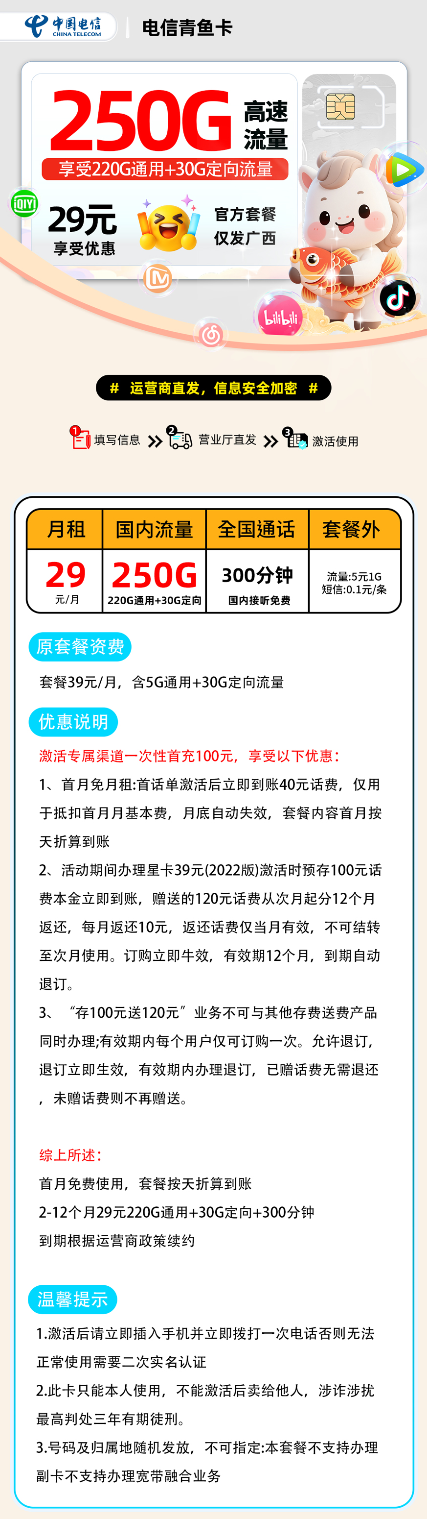 电信青鱼卡【广西省内】 详细图