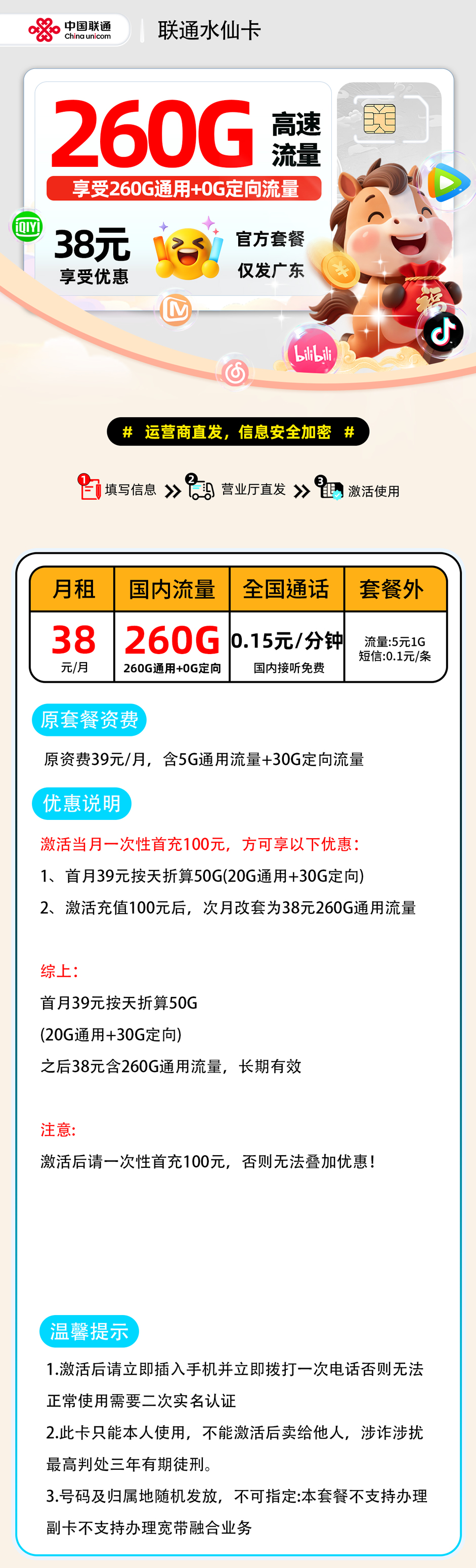 联通水仙卡2.0【广东省内】 详细图