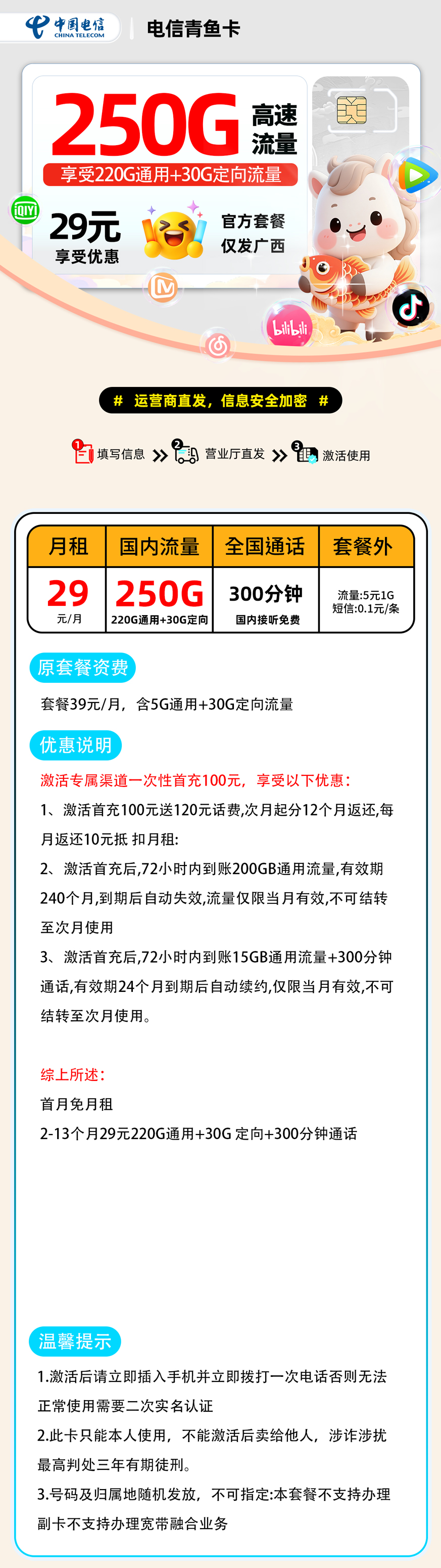 电信青鱼卡2.0【广西省内】 详细图
