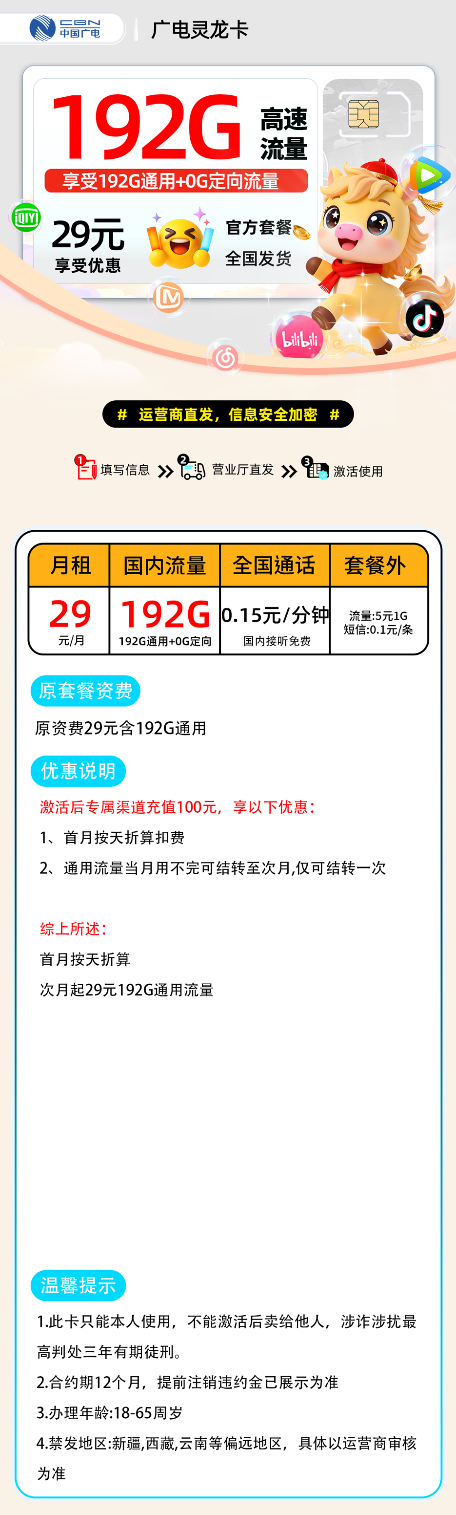 广电灵龙卡【全国发货】 详细图