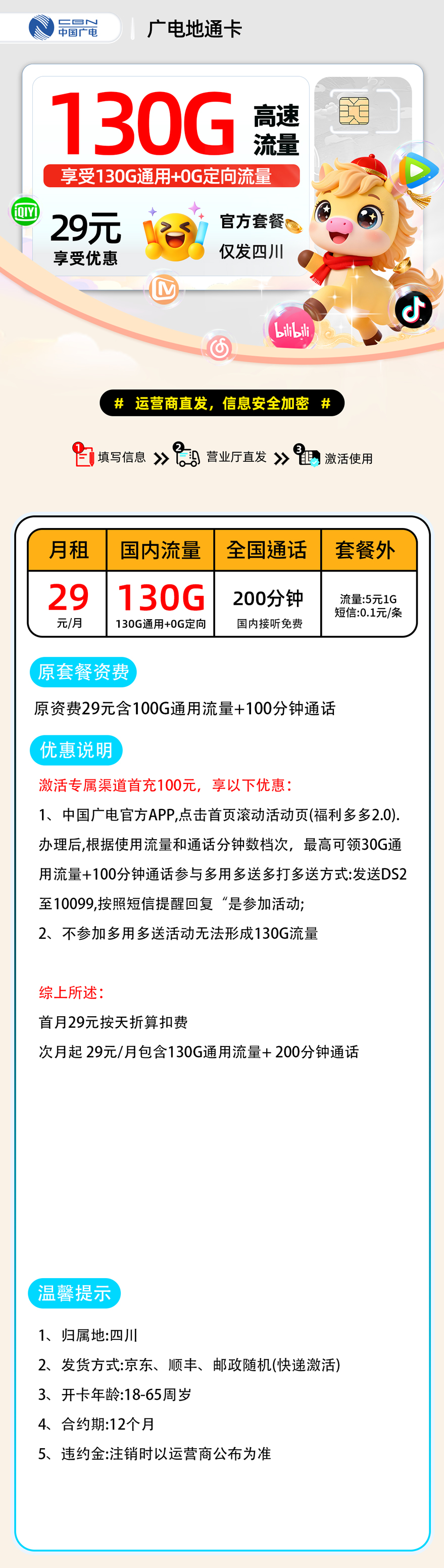 广电地通卡【四川省内】 详细图