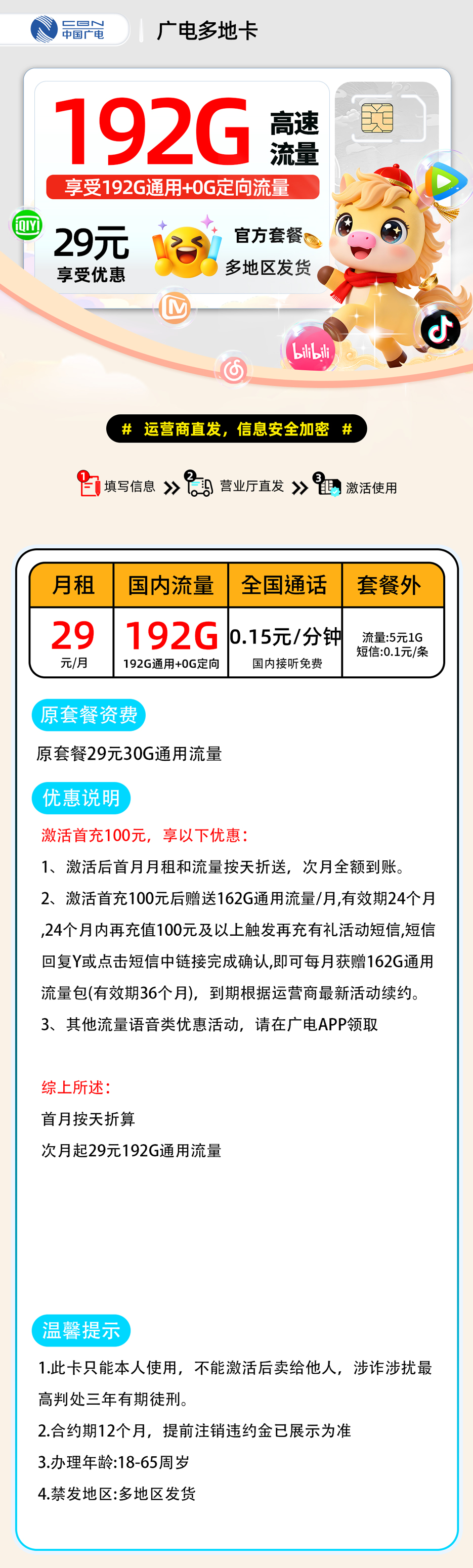 广电多地卡【多地区发货】 详细图