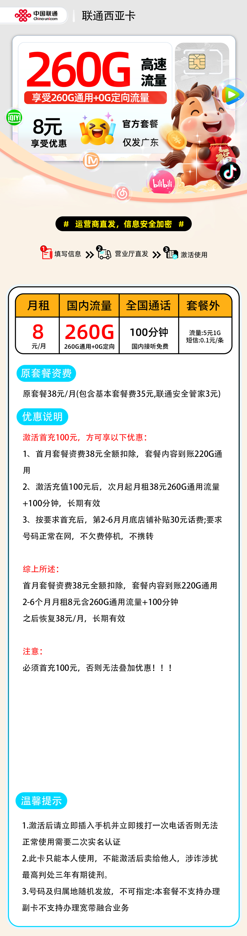 联通西亚卡【广东省内】 详细图